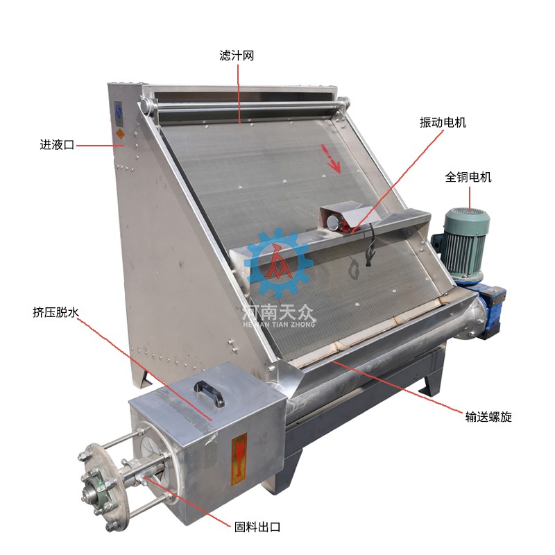 TX-1200型斜篩式分離機